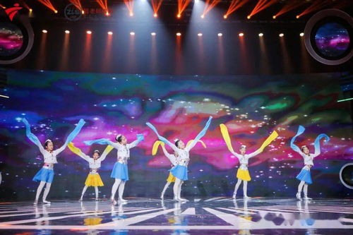 在陽光下起舞 2021屆周老師舞蹈廣東少兒六一展演精彩回顧